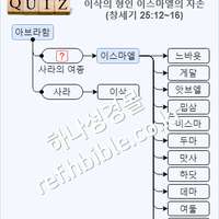 퀴즈_이삭의 형인 이스마엘의 자손 (창세기 25:12~16)