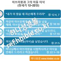 퀴즈_아브라함과 그의 아들 이삭 (창세기 12~22장)