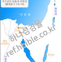 국고성인 비돔과 라암셋 (출애굽기 1:8~14)