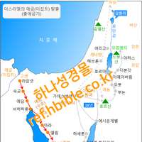 출애굽기 권 정보 - 이스라엘의 애굽(이집트) 탈출