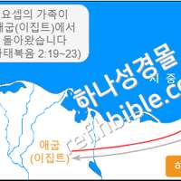 요셉의 가족이 애굽(이집트)에서 돌아왔습니다 (마태복음 2:19~23)