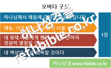 /media/shop/product/watermark/2023/06/01/u0RAW/oba_0_watermark.png