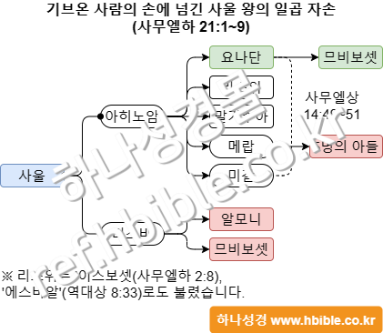 /media/shop/product/watermark/2023/11/24/7SpPe/2sam_21_9_watermark.png