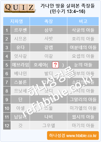 /media/shop/product/watermark/2023/12/09/nvXzR/quiz_num_13_8_watermark.png