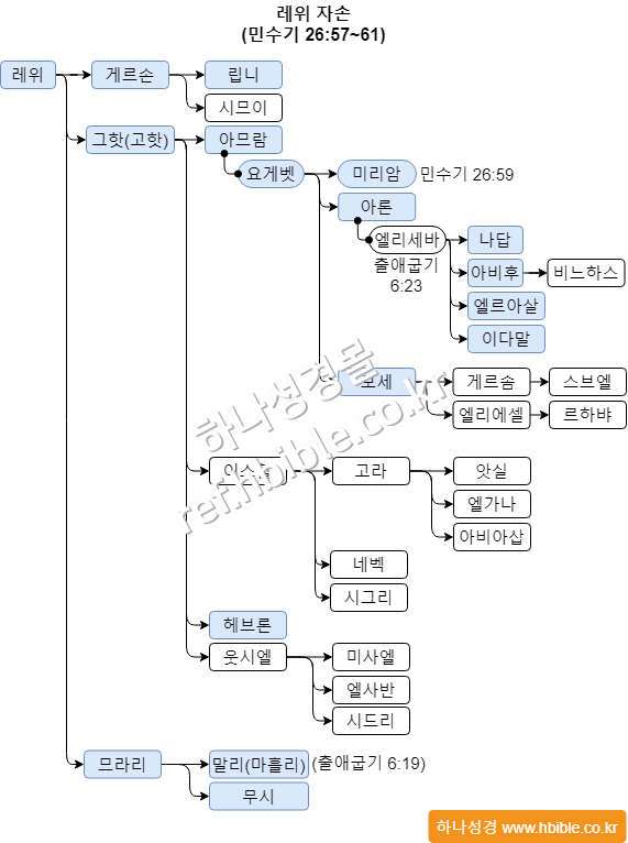 /media/shop/product/watermark/2023/12/12/7ipYL/num_26_61_watermark.png