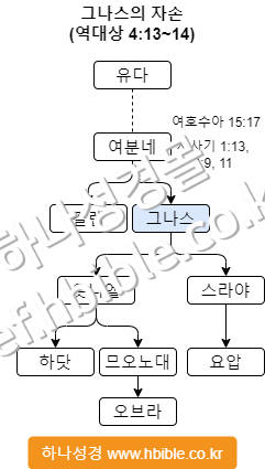 /media/shop/product/watermark/2024/09/26/atYpi/1chr_4_14_watermark.png